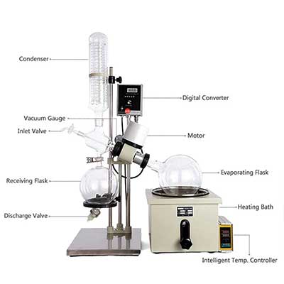 Vacuum Rotary Evaporator