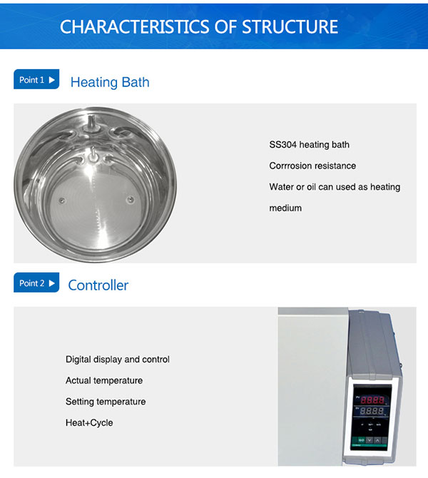Constant temperature water bath suppliers