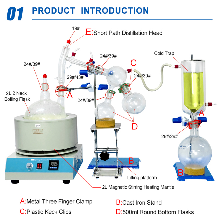 short path distillation equipment for sale