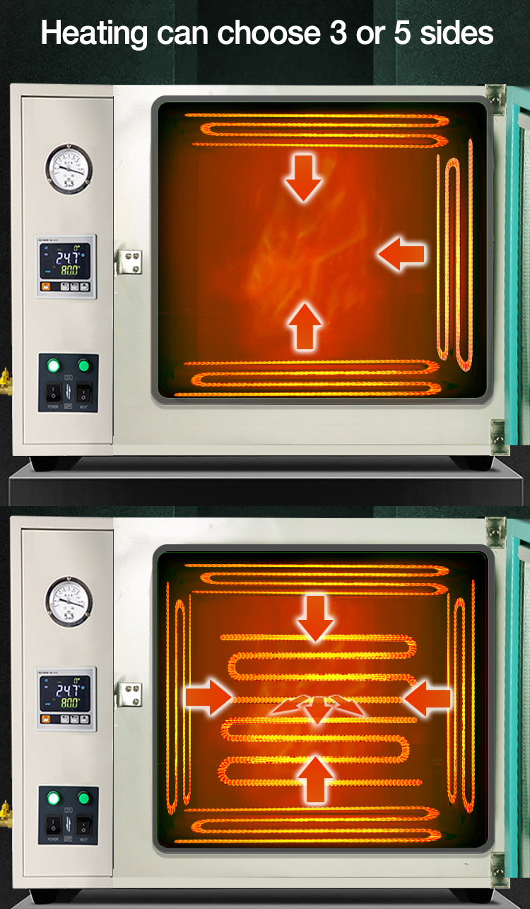 dzf 6050 vacuum oven heating