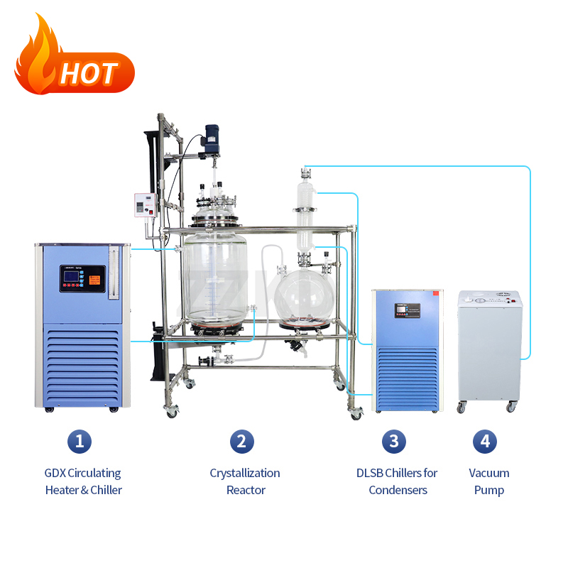 S-50l&nbsp;jacketed&nbsp;glass reactor