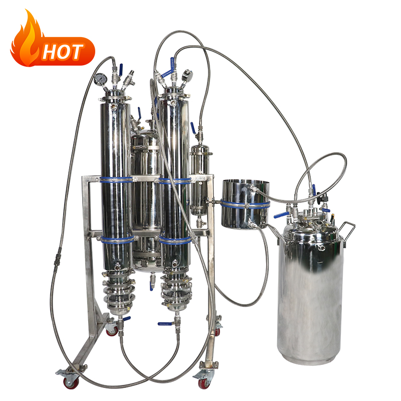 mini closed loop extractor