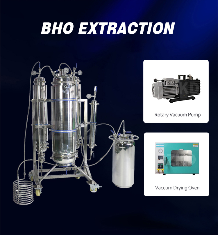 mini closed loop extractor
