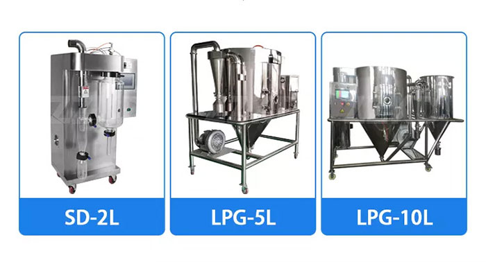 models of spray dryer machine