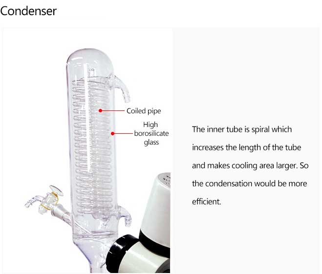 condenser condenser