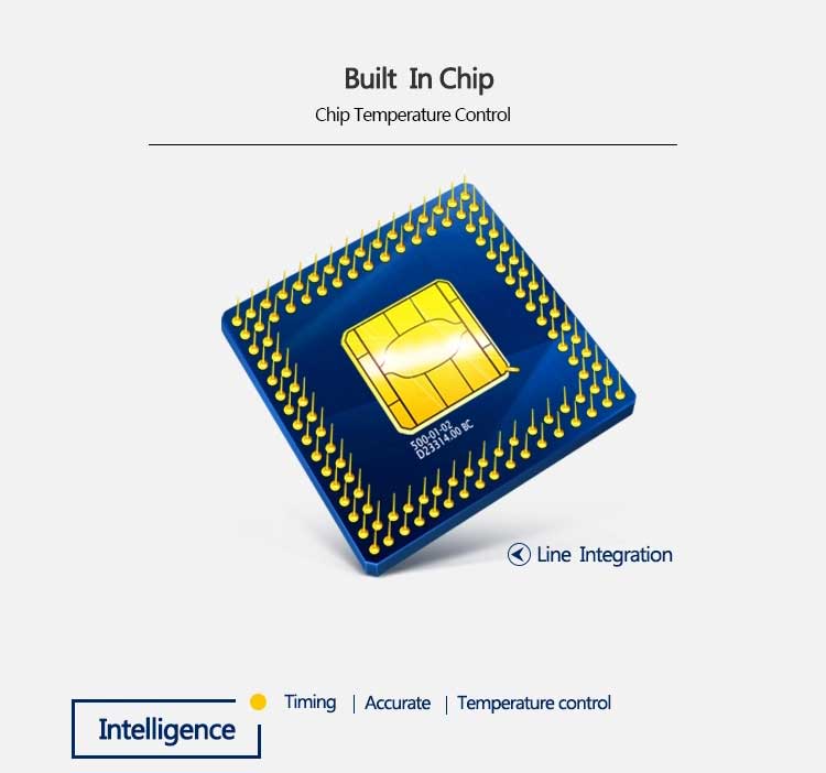 built in chip built in chip
