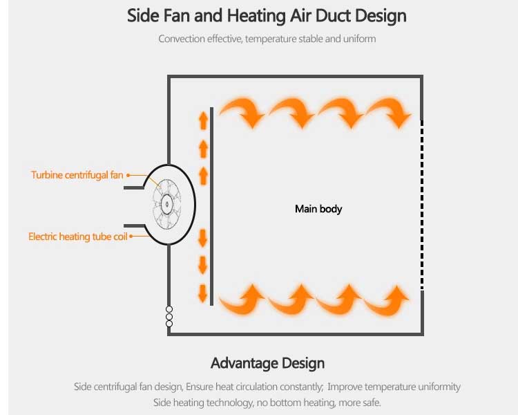 heating design heating design