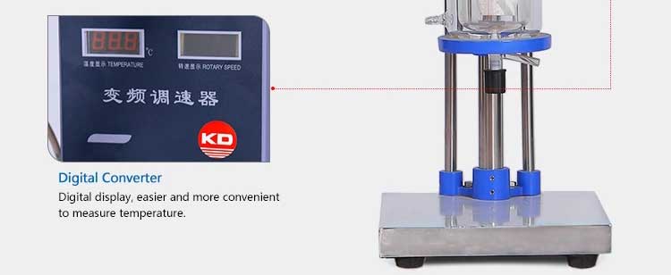 glass reactor Controller glass reactor Controller