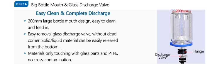 glass discharge valve glass discharge valve