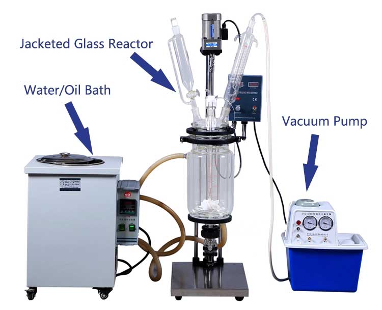 Complete glass reactor system Complete glass reactor system