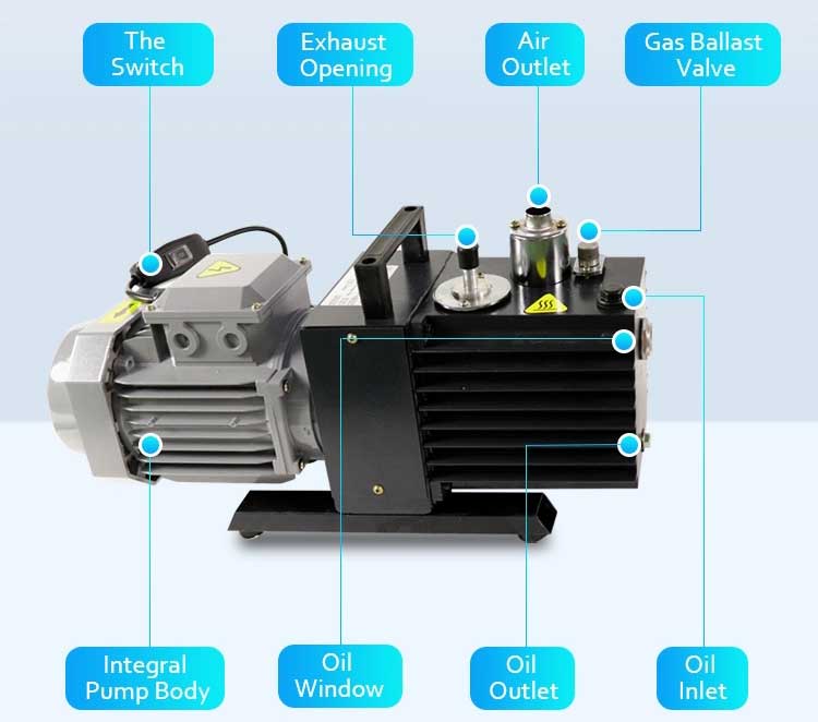 rotary vane vacuum pump rotary vane vacuum pump
