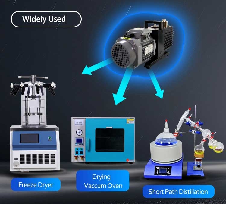 rotary vane vacuum pump rotary vane vacuum pump