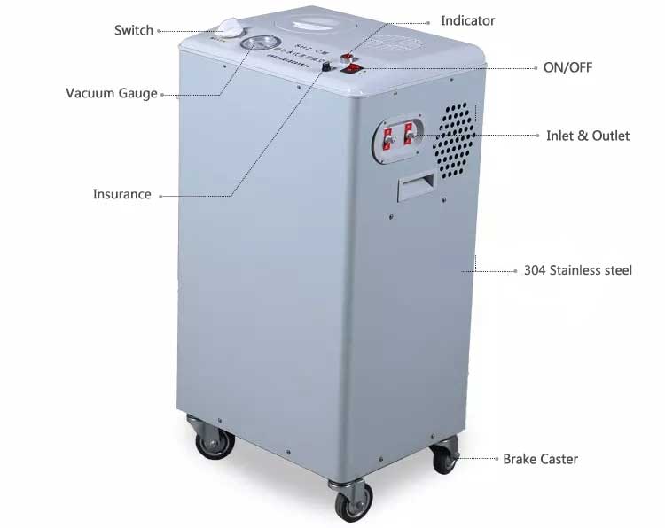 Vertical Circulating Water Vacuum Pump Vertical Circulating Water Vacuum Pump