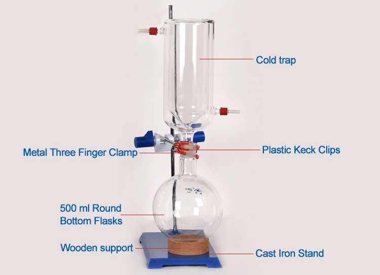 Cold well unit Cold well unit