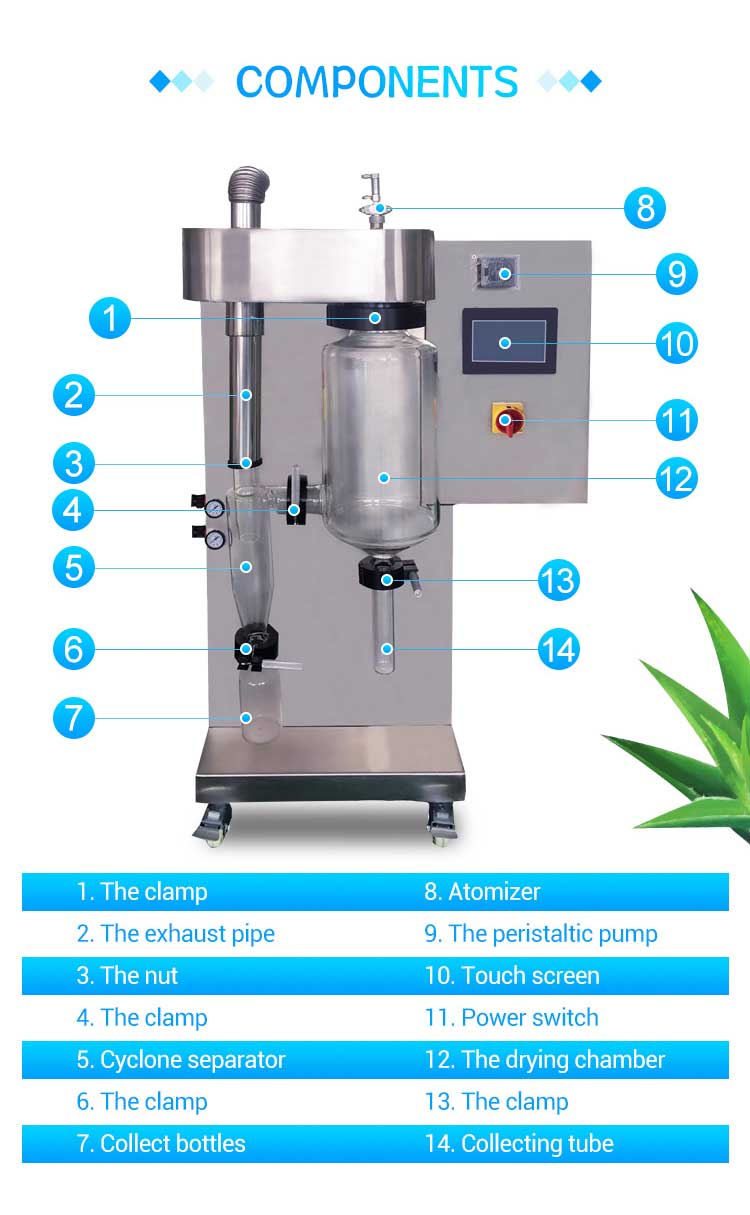mini spray dryer mini spray dryer