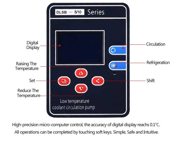 chiller Control interface chiller Control interface