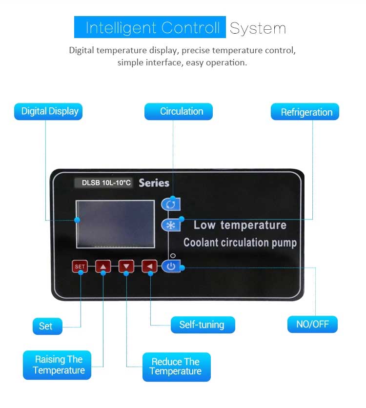 chiller controller chiller controller