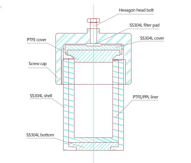 hydrothermal reactor hydrothermal reactor