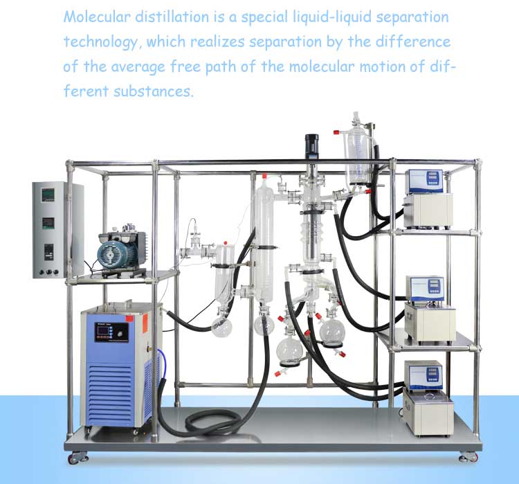 Molecular distillation Molecular distillation