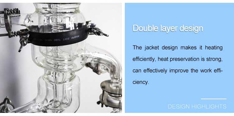 Molecular distillation part Molecular distillation part