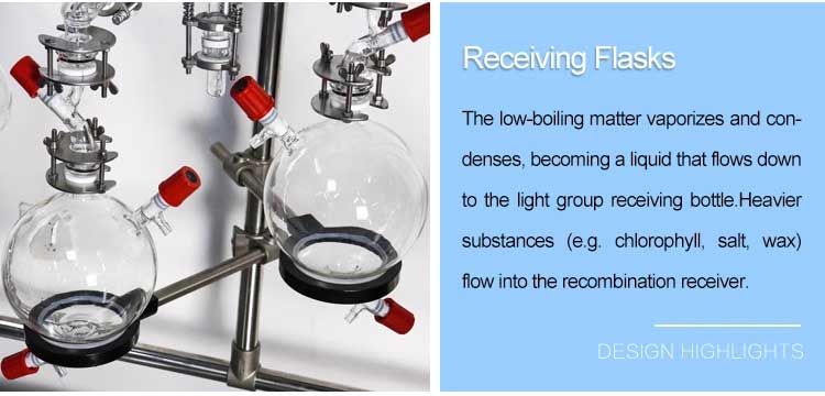 Molecular distillation part Molecular distillation part
