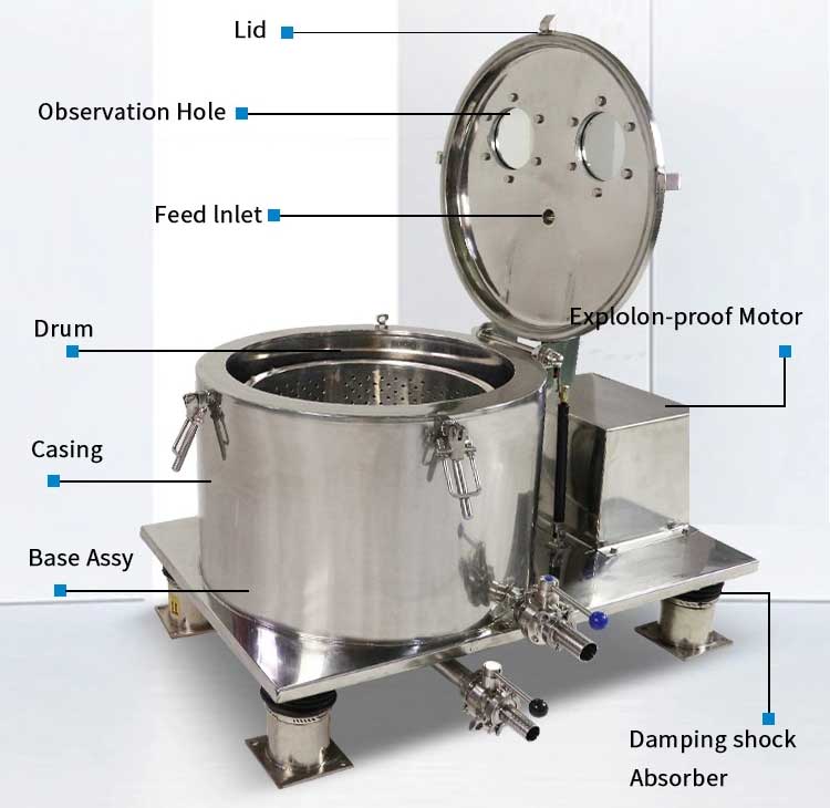 Industrial centrifuge Industrial centrifuge