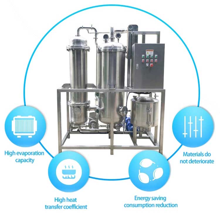 Falling film evaporator Falling film evaporator