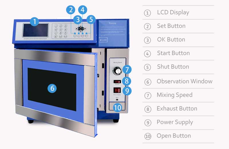 microwave chemical reactor microwave chemical reactor