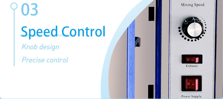 microwave reactor speed control microwave reactor speed control