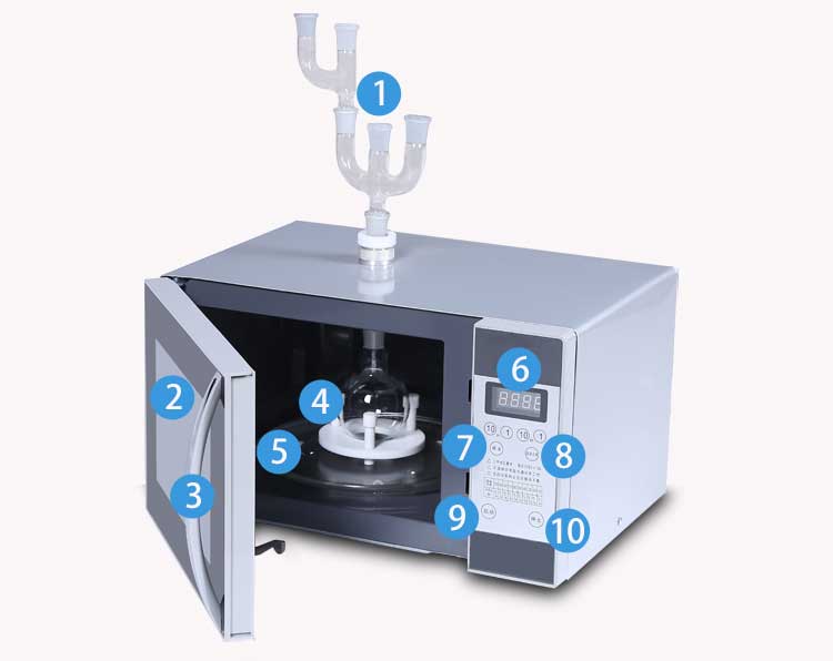 industrial microwave chemical reactor industrial microwave chemical reactor