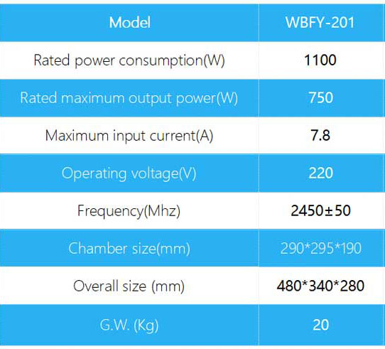 microwave chemical reactor parameters microwave chemical reactor parameters