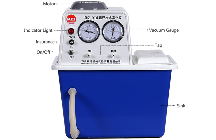 Bench top circulating water vacuum pump Bench top circulating water vacuum pump