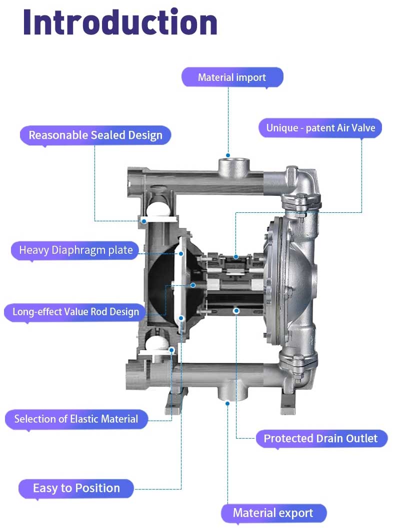 diaphragm pump parts diaphragm pump parts
