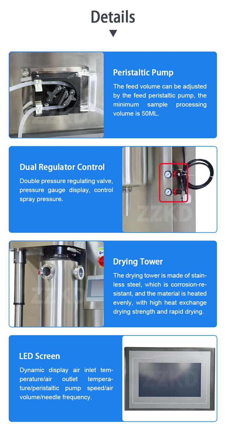 Spray Dryer Detail