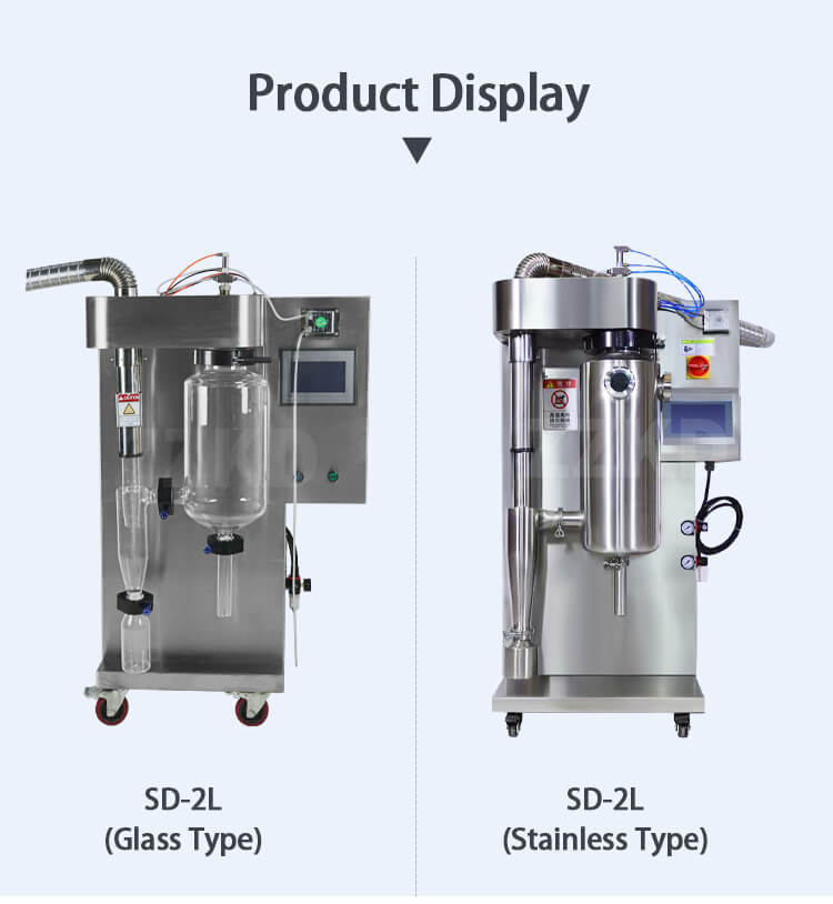 Spray Dryer Model