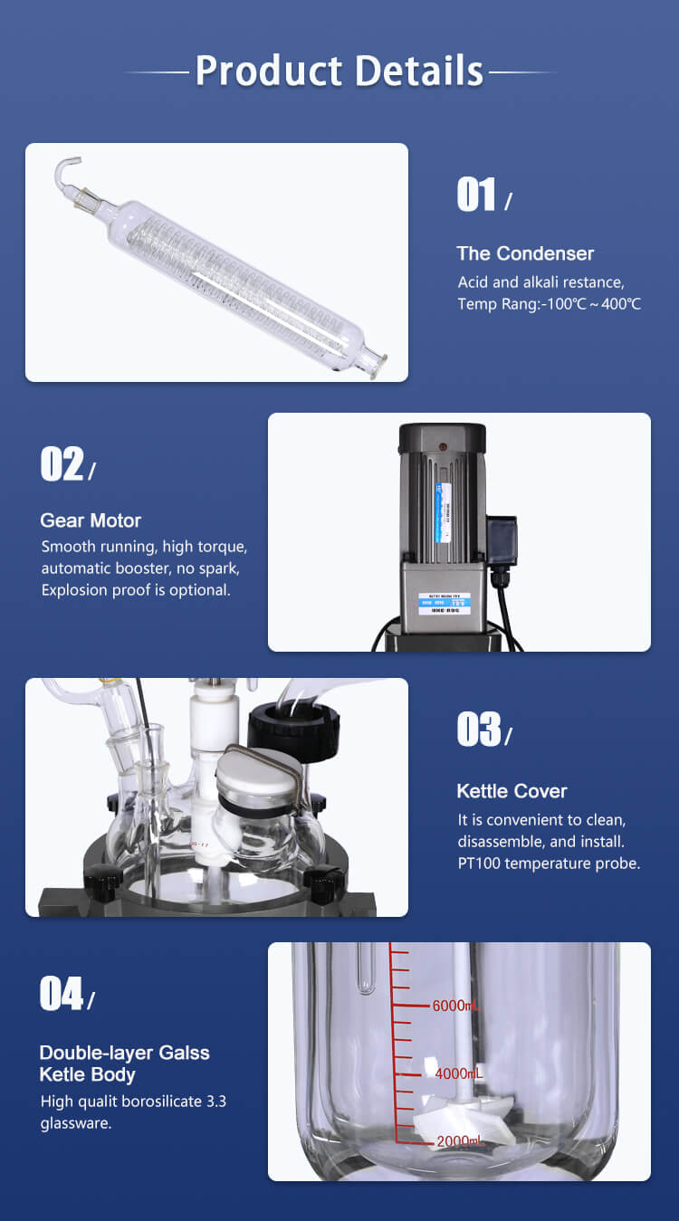 The Design and Structure of Jacketed Glass Reactors