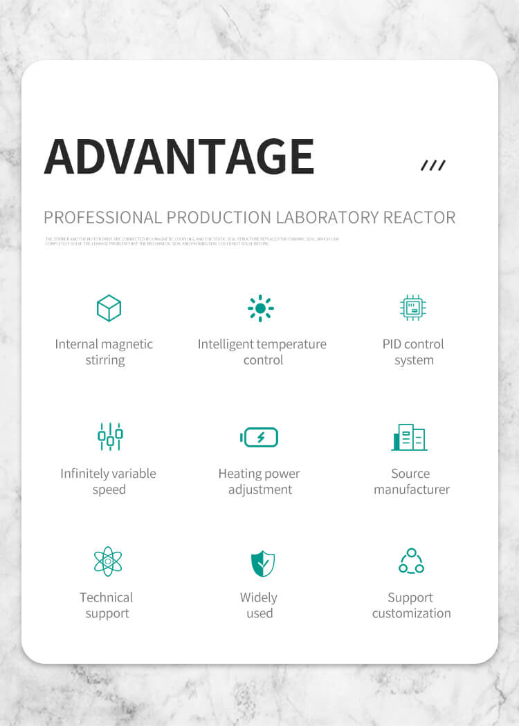 Glass Reflux Condenser Reactors Safety Features