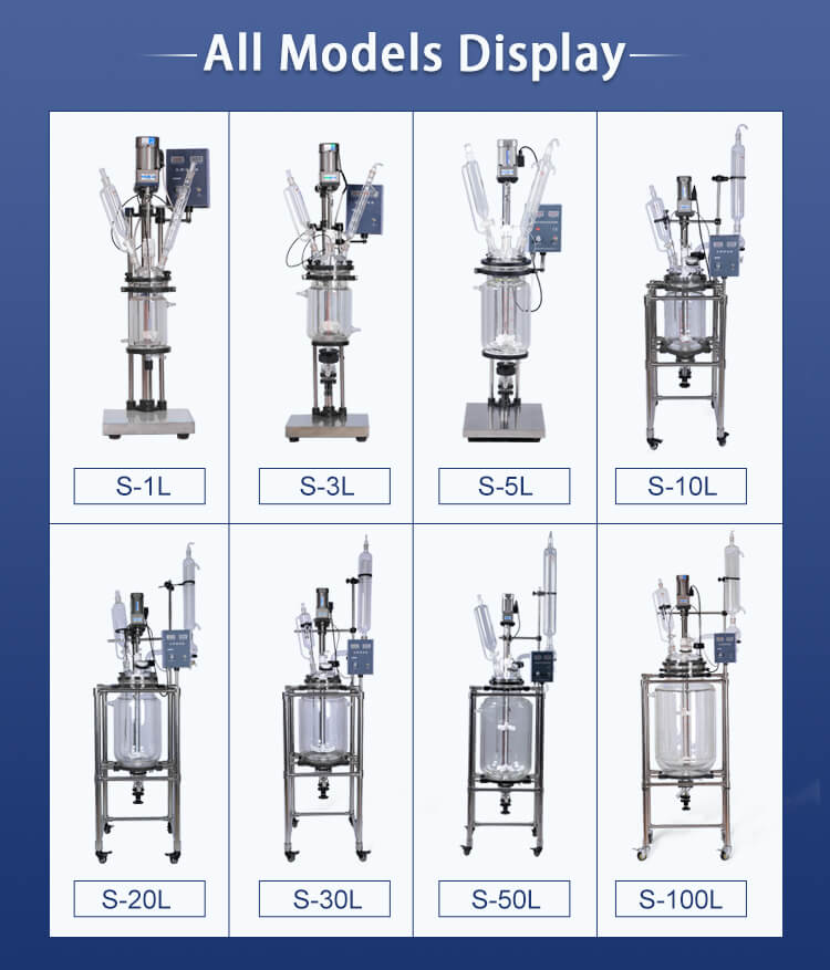 Glass Reflux Condenser Reactors Display